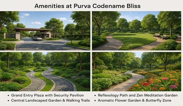 Amenities Overview – Purva Codename Bliss
